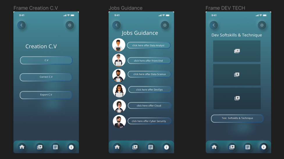 Project App Team